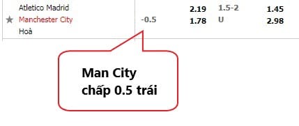 Kèo chấp 0.5 trái
