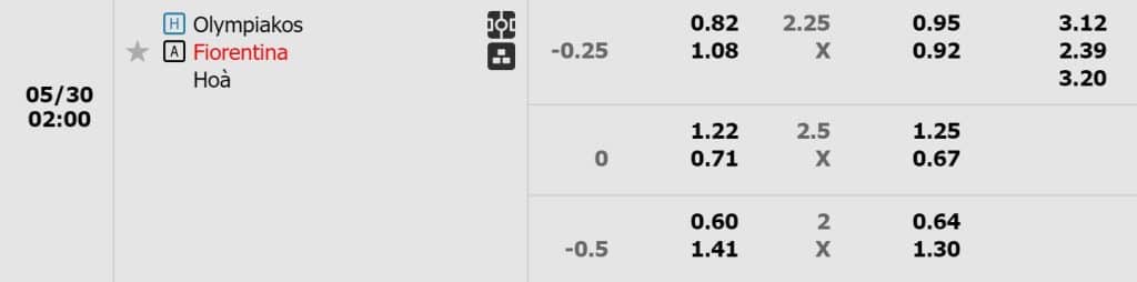 Keo-tran-Olympiakos-vs-Fiorentina-30-5-2024