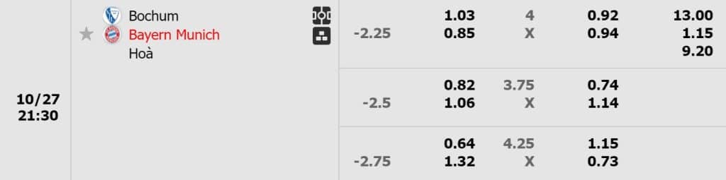 keo-tran-Bochum-vs-Bayern-Munich-27-10-2024