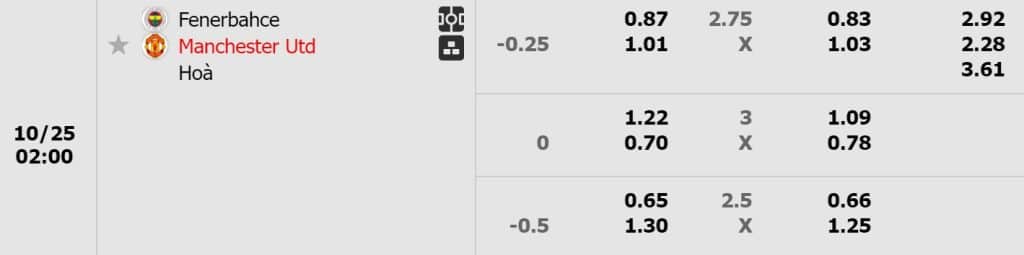 keo-tran-Fenerbahce-vs-Manchester-Utd-25-10-2024