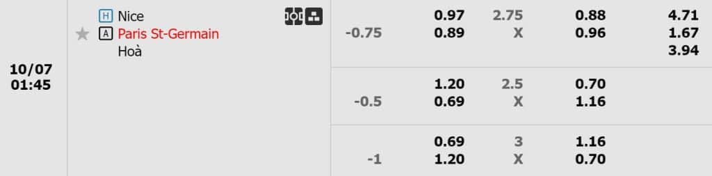 keo-tran-Nice-vs-PSG-07-10-2024