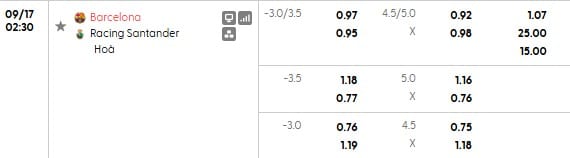 Kèo trận Barcelona vs Racing Santander